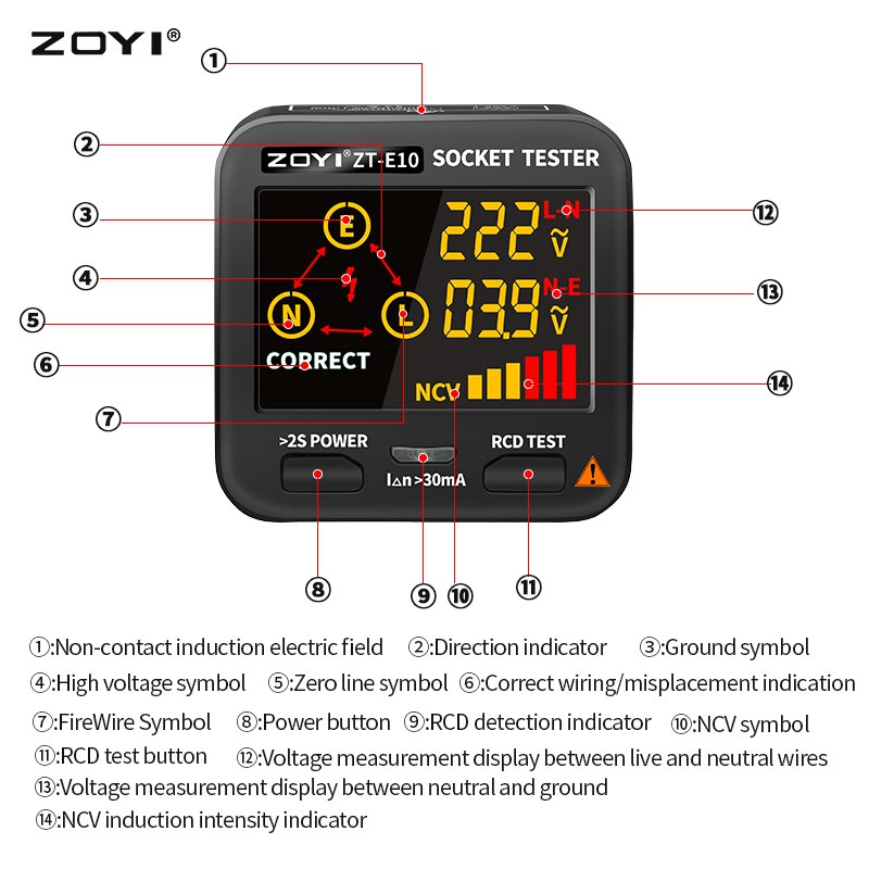 ZOYI Digital Socket Tester Smart Voltage Detector RCD GFCI NCV Test